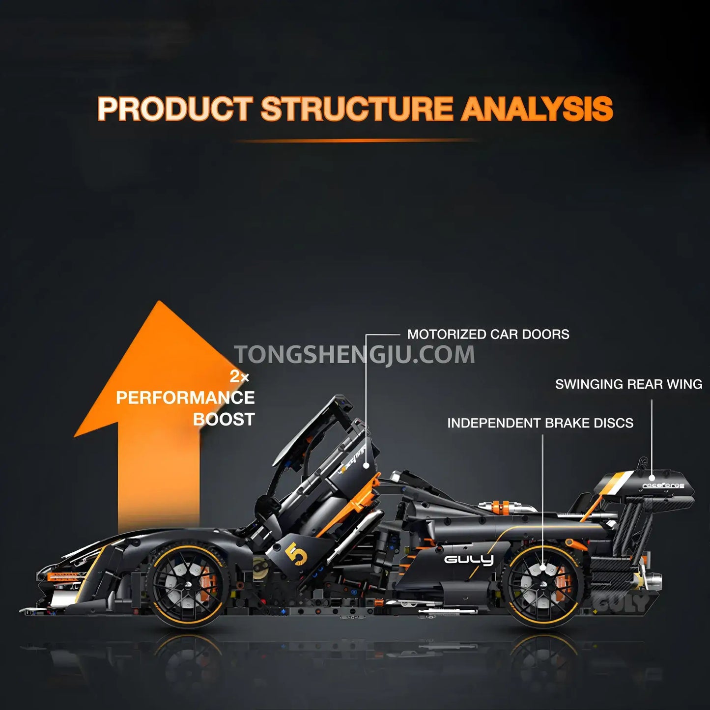 product structure analysis of guly 10646 technic mclaren senna gtr sports car building blocks set model car