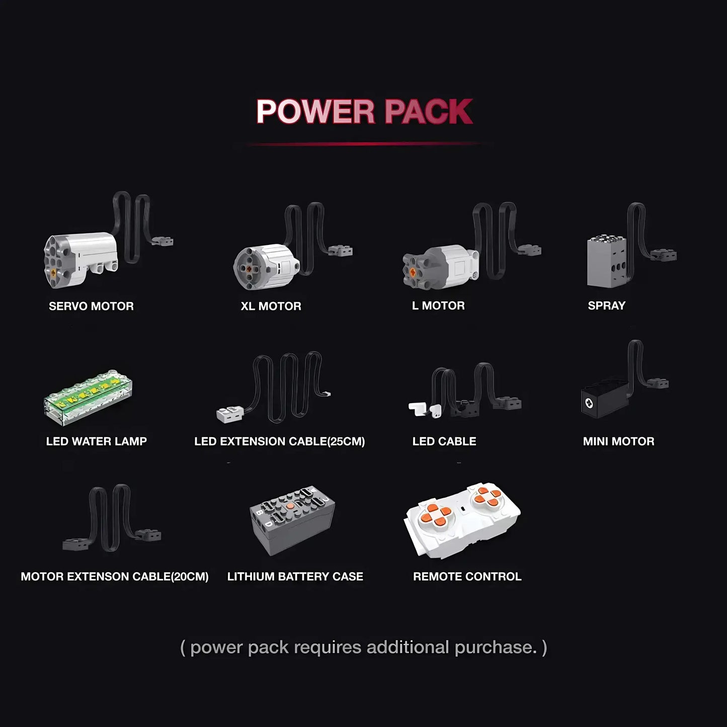 power pack of guly 10629 baoshijie 918 model car building blocks toy