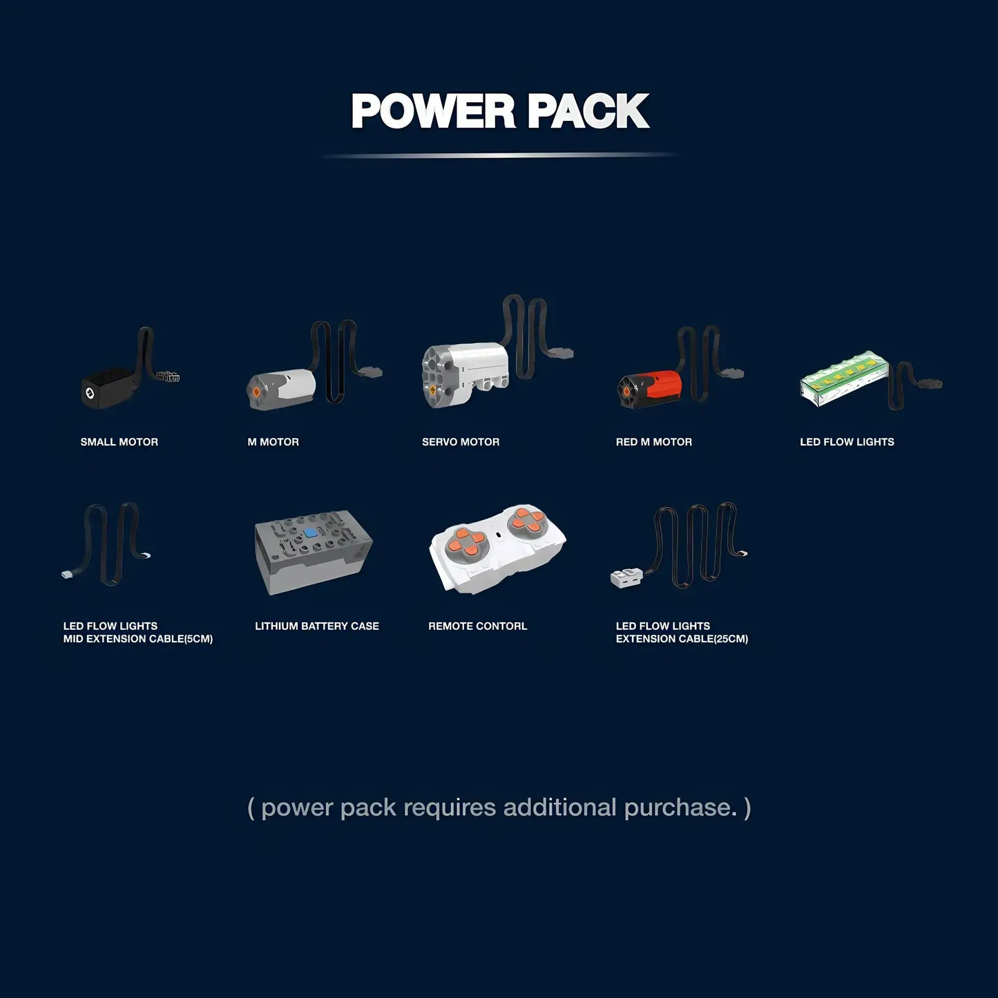 power pack of shuanggao 60529 shadowed wing millennium falcon model star wars building blocks toy