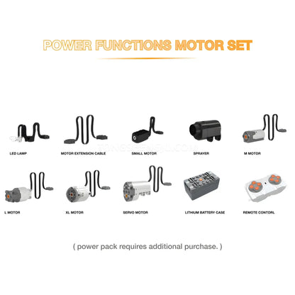 Tongshengju Technic W1 Sports Car Building Blocks Set For Adults Collectible Car (3466PCS)