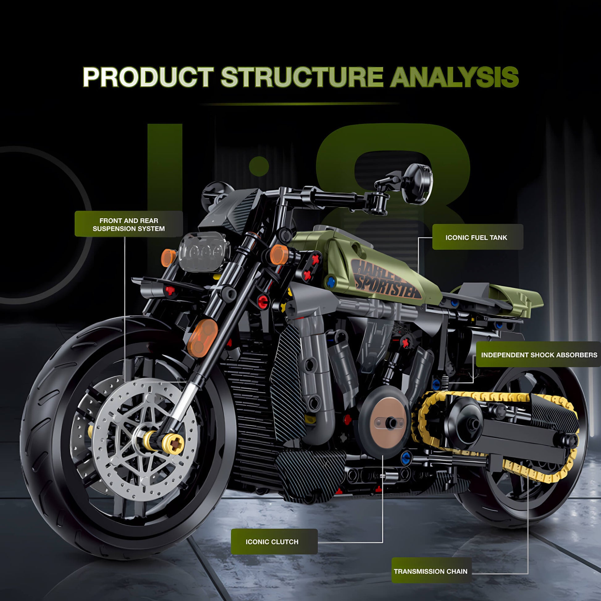 product structure analysis of shuanggao halei davidsn sportsters building blocks model toy motorcycle