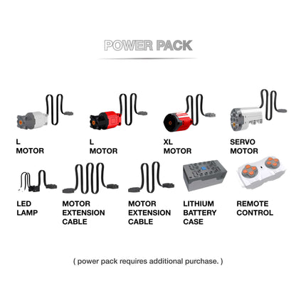 power pack of guly weishi 110 building blocks model toy car